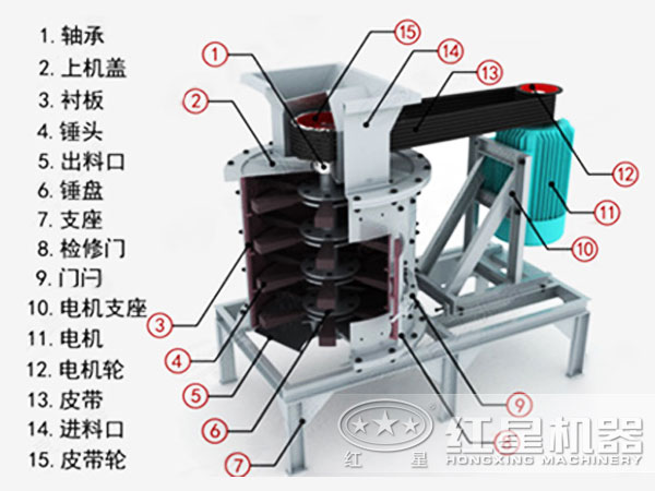 块煤复合破碎机内部结构图