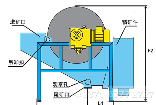 水渣磁选机原理图