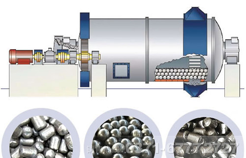粉煤灰球磨机原理图
