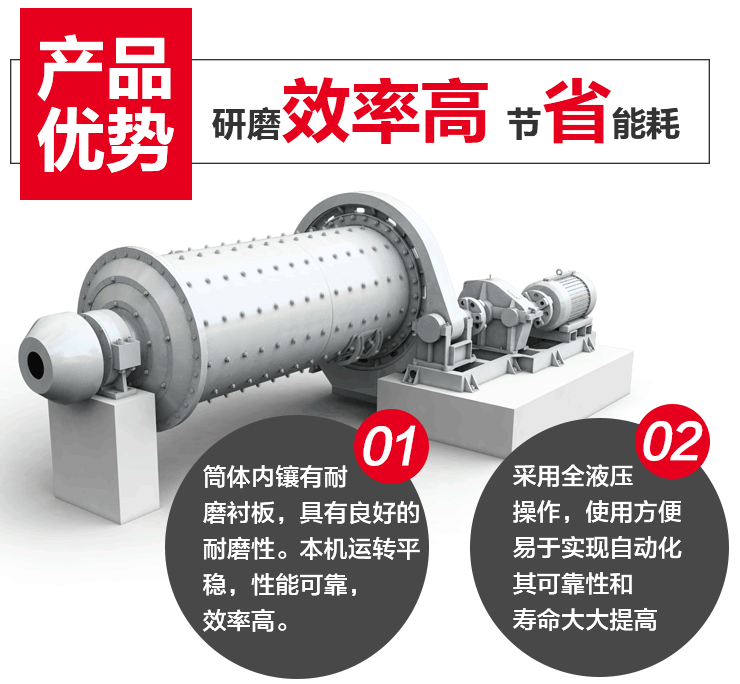 环保型球磨机优势