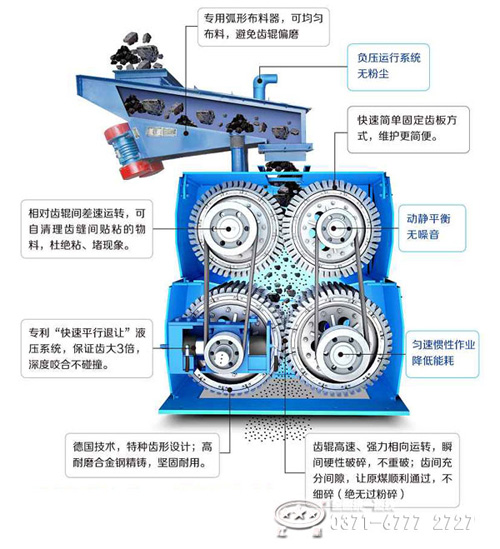 四辊破碎机