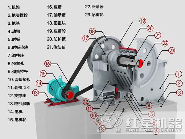 煤矿破碎机的结构图详解