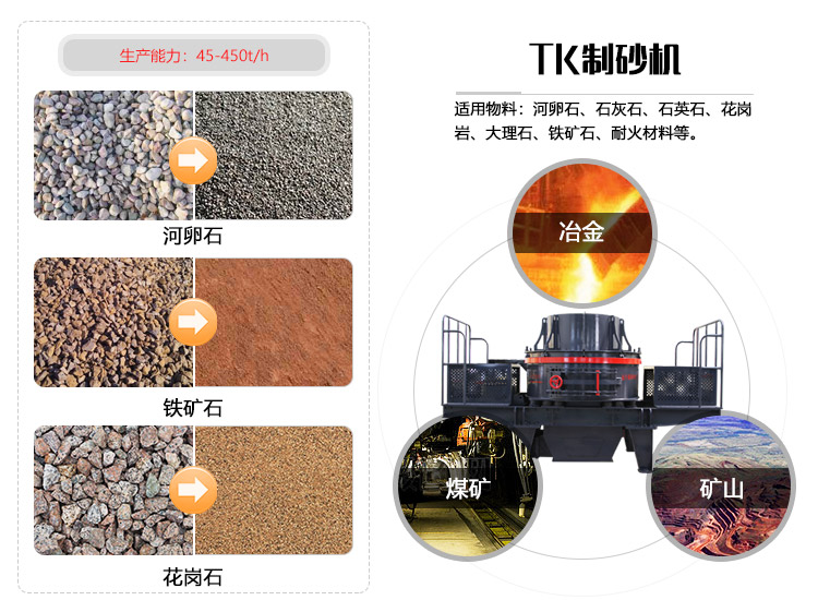 红星机器制砂机物料拼图