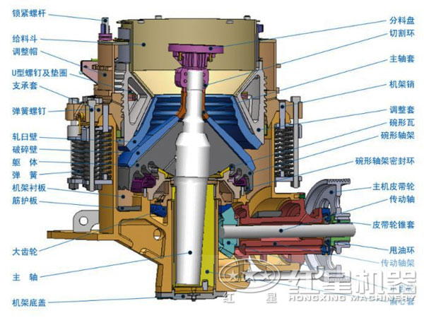 炉渣破碎机内部结构图