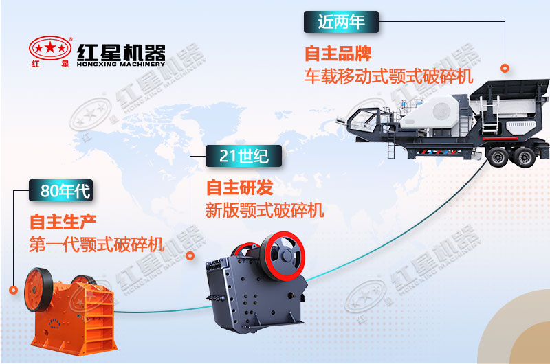 我国颚式破碎机的蜕变之路