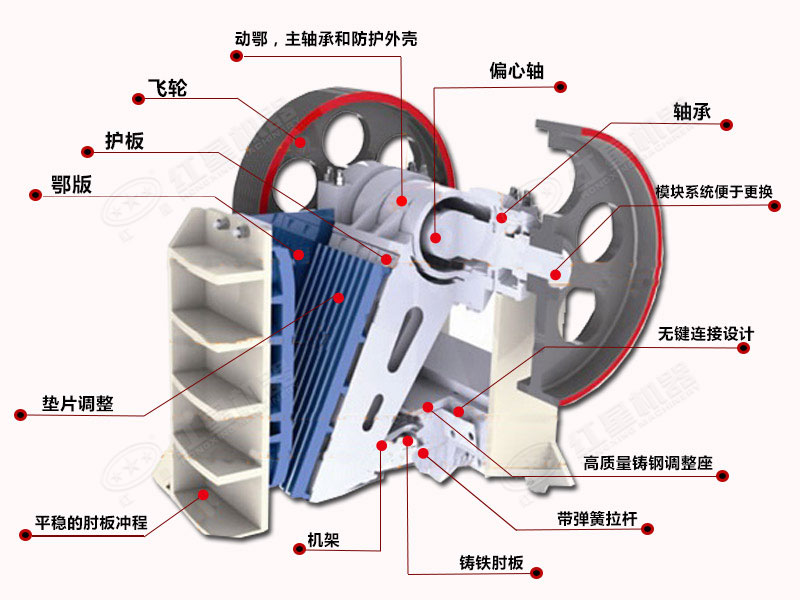 鄂破机的详细结构图