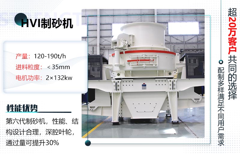 HVI制砂机详细参数及优势