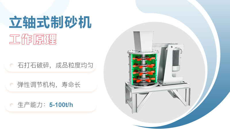 立轴式制砂机工作原理